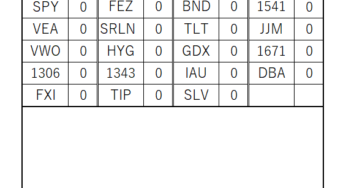 148週目 (予告)
